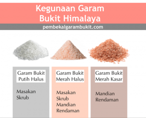 kegunaan garam bukit himalaya kegunaan garam mineral kegunaan garam batu