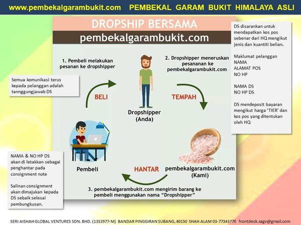 garam bukit seri aishah himalaya natural pink merah putih kristal hitam hunza kasar halus masak masakan mandi mandian rendam rendaman kaki spa oem borong aroma lampu bantal scrub kulit kepala rawatan islam minum air muka kusam ruqyah khasiat sihat khasiat kebaikan kala namak spray mineral beriodin iodin non-iodin energy water himalayan salt agent seasoning distributor halagel faiza CED saji Epsom